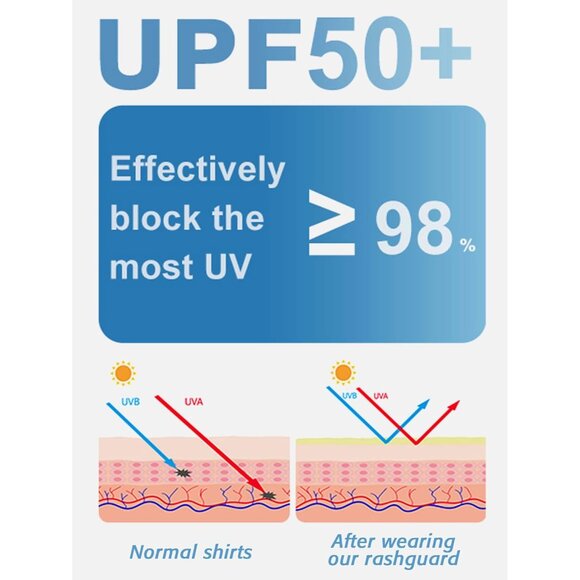 Women's Long Sleeve UV Rash Guard Shirt Spf 50+ Sun Protection Swimwear - Picture 7 of 7